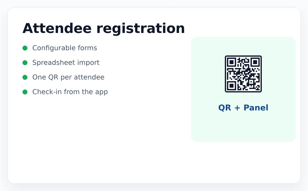 Attendee registration page