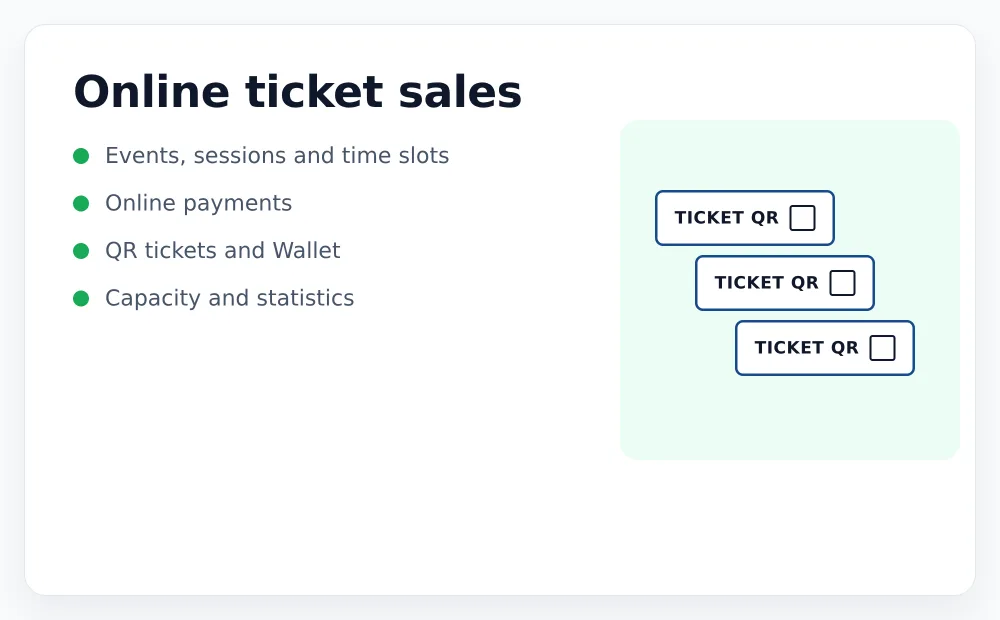 QR tickets in a phone wallet